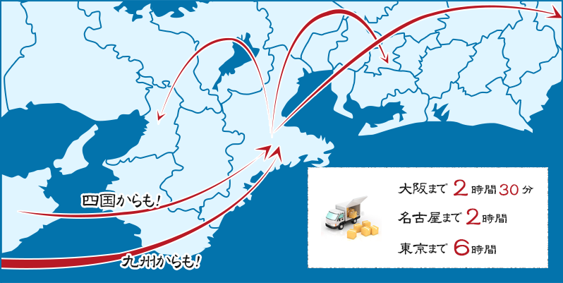 大阪まで2時間30分、名古屋まで2時間、東京まで6時間